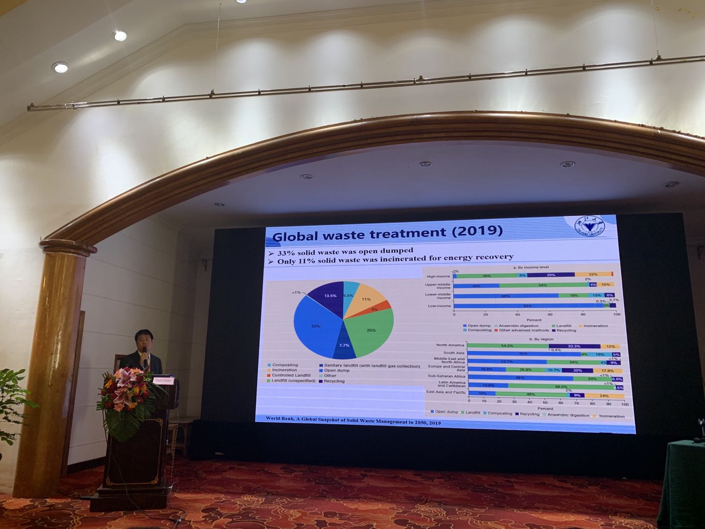 2019年国际动力工程会议（ICOPE-19）隆重举行(图2)